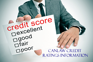You need to monitor Your Credit Rating and Your Credit Score Lenders Employers Landlords check your Credit Score before getting your full credit